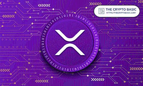  15 年後，5,000 美元和 15,000 美元的 XRP 價值幾何？ 