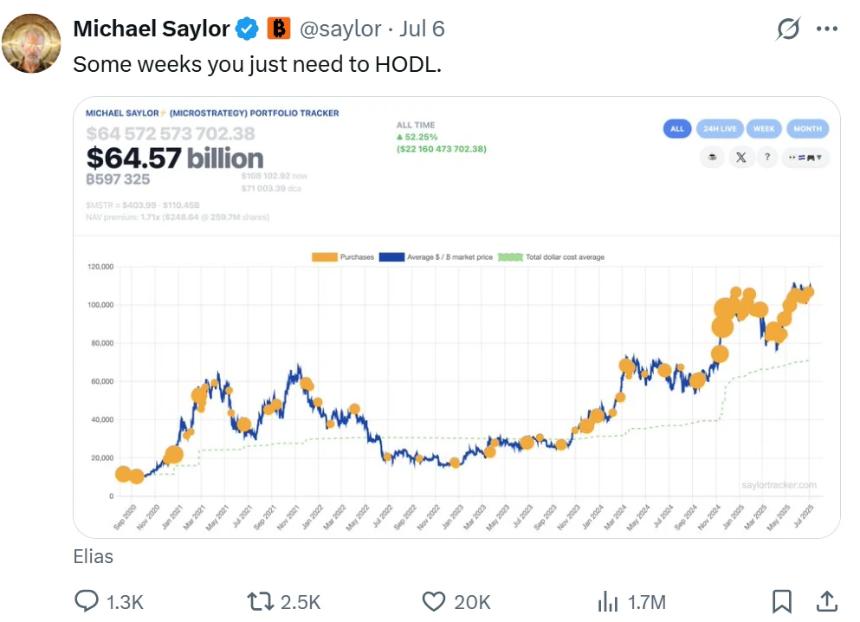 「头号巨鲸」Strategy 暗示暂停增持，BTC 迎来关键转折点？