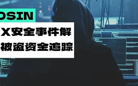 IMOV - Upcoming Partnership