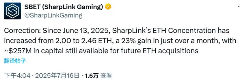 價格堅挺 一文梳理 ETH 四大主要「買盤」