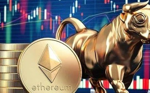 IMOV - Upcoming Partnership