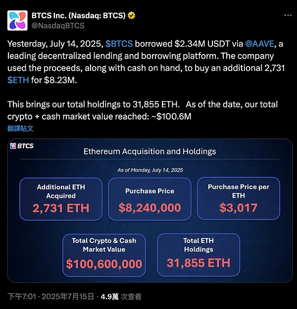 IOSG Ventures：币股大作战 SBET和BTCM们是创新还是泡沫