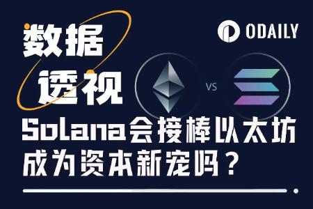 IMOV - Upcoming Partnership