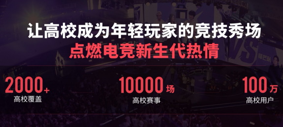 6000万玩家预约，15亿资金加持，腾讯的下一个爆款要来了？