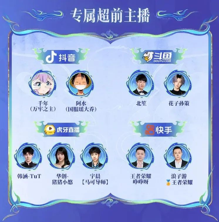 所有游戏都在谈生态时，《王者荣耀》已经开始探索“下一站”