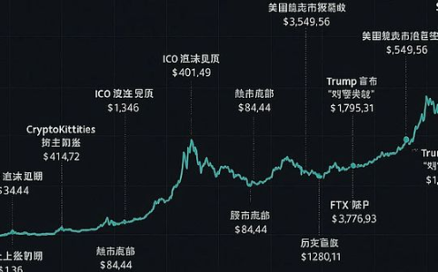 IMOV - Upcoming Partnership