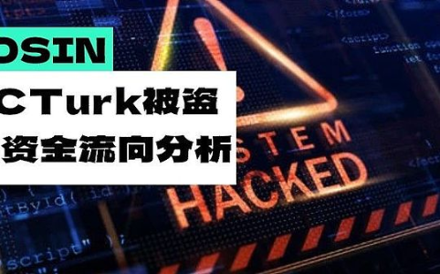 IMOV - Upcoming Partnership