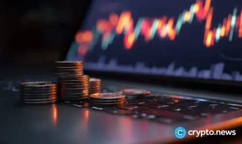 IMOV - Upcoming Partnership