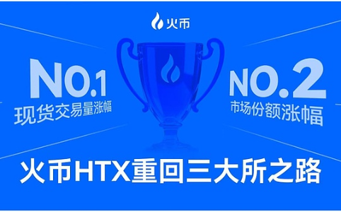 IMOV - Upcoming Partnership