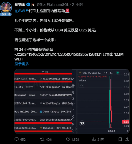 远离 $WLFI 否则会变得不幸