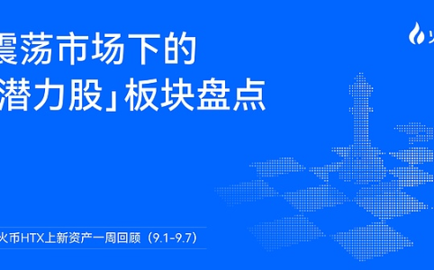 IMOV - Upcoming Partnership