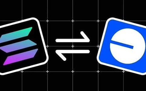 IMOV - Upcoming Partnership