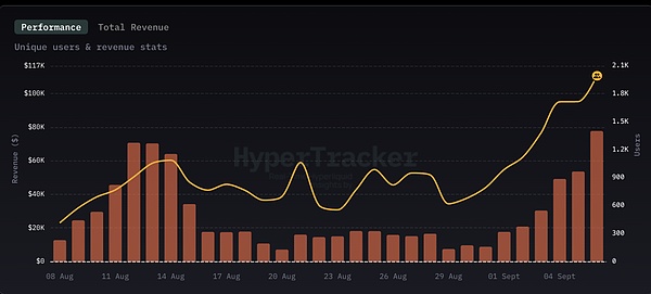 DeFi 与移动端结合：下一波消费级应用正在路上