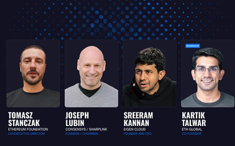 IMOV - Upcoming Partnership