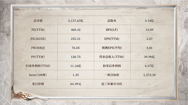 USDT等稳定币对普通人到底有什么用？对中国是毒药还是解药？