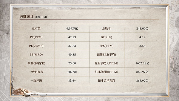 USDT等稳定币对普通人到底有什么用？对中国是毒药还是解药？