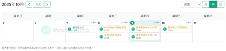 政策迷雾下市场从 “无脑乐观” 转向观望 下一轮上涨看什么?