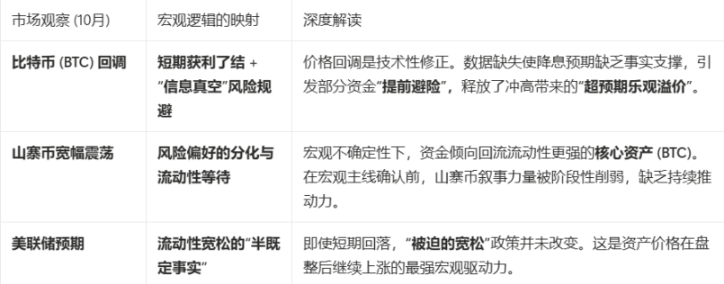 政策迷雾下市场从 “无脑乐观” 转向观望 下一轮上涨看什么?