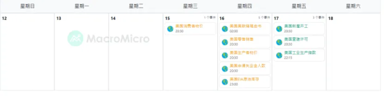 政策迷雾下市场从 “无脑乐观” 转向观望 下一轮上涨看什么?