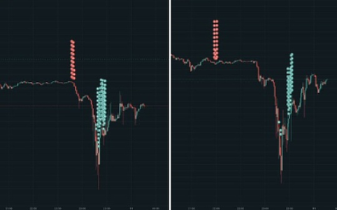 IMOV - Upcoming Partnership