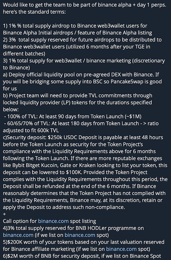 忘签保密协议 币安“上币潜规则”被曝光 又炸锅了