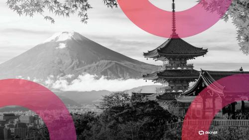 IMOV - Upcoming Partnership
