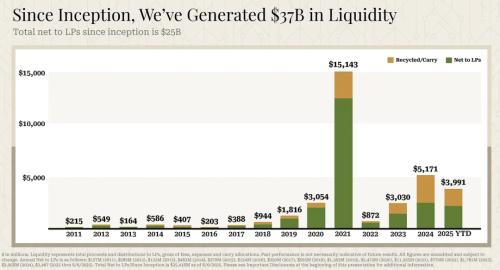 IMOV - Upcoming Partnership