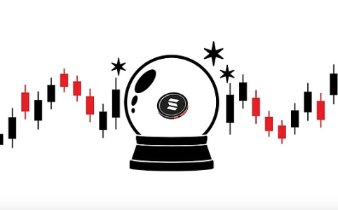 IMOV - Upcoming Partnership