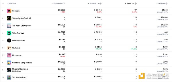 7407345 oIm5mROD9Vtj5Azh4y3SVzIrUtdPl7iYRF7aZlSR.png