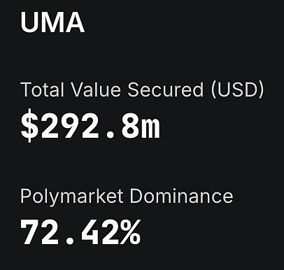 预测市场预言机:现状与机会