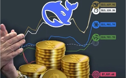 IMOV - Upcoming Partnership