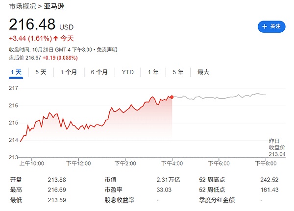 AWS宕机 加密“去中心化”的底裤露馅