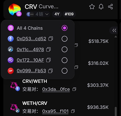 流动性割裂与链抽象:限制RWA发展的元凶及其解决方案