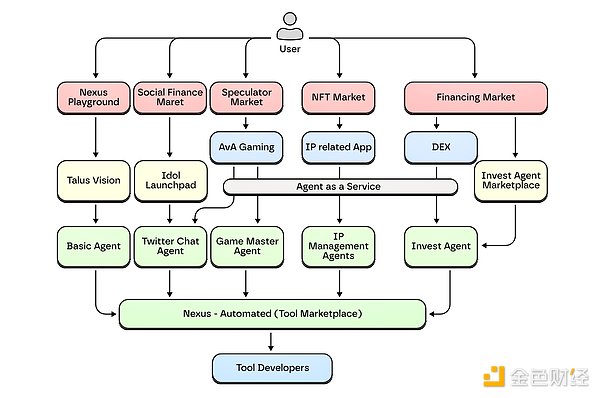 7407839 cXhRvzlxW1S24LprR3iOI1UHqerQ0cRwQvunIAiS.png