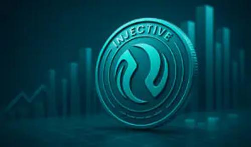 IMOV - Upcoming Partnership