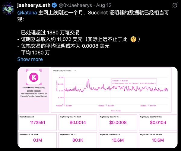 ZK證明：以太坊的 “曼哈頓計劃”