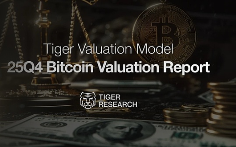 IMOV - Upcoming Partnership