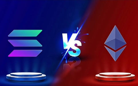 IMOV - Upcoming Partnership