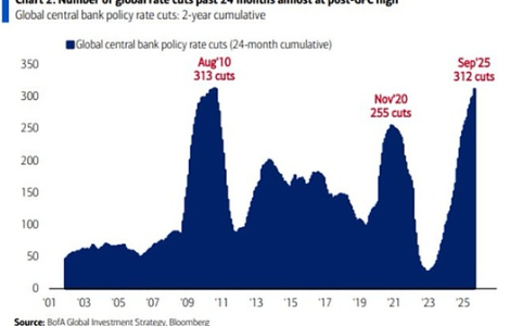 IMOV - Upcoming Partnership