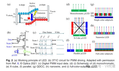 IMOV - Upcoming Partnership