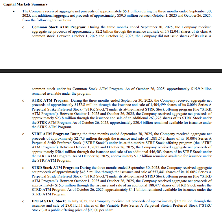 聊聊 MSTR 2025 年第三季度财报
