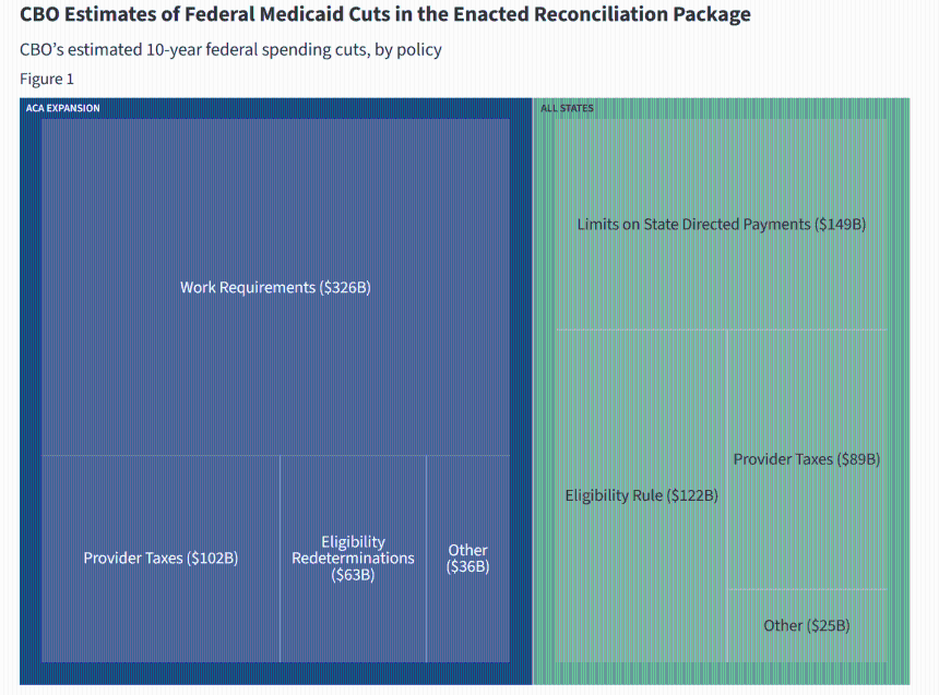 全球流动性是否正在耗尽?