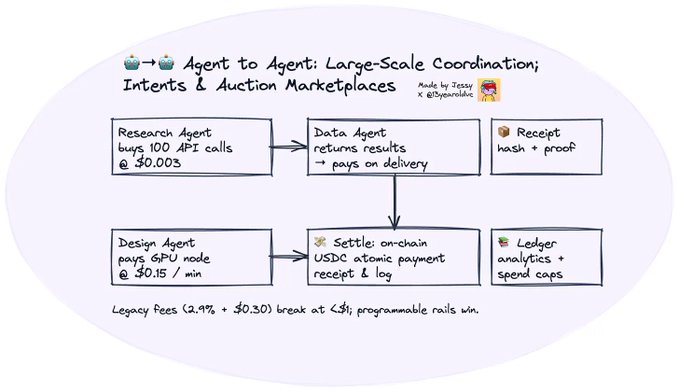 智能支付:下一代支付体系的演化路径