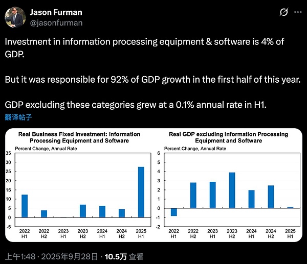 AI泡沫的三个故事:韩国炸鸡 鬼屋老板与GDP零增长