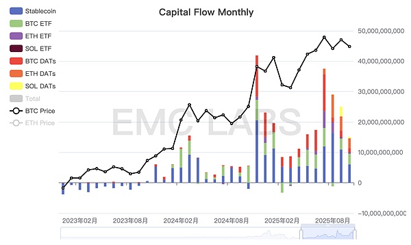 激情遭遏制 BTC呈“熊市转化”趋势