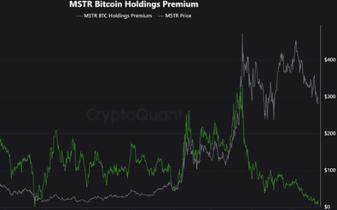 IMOV - Upcoming Partnership