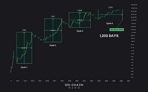 IMOV - Upcoming Partnership