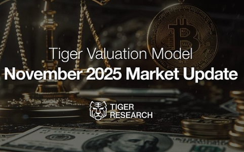 IMOV - Upcoming Partnership