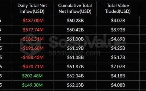 IMOV - Upcoming Partnership