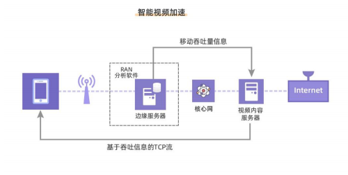 潑辣